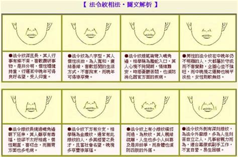 法令纹面相男